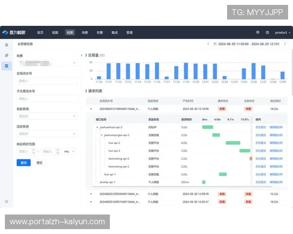 全场景防疫与健康监测系统融入赛程 提升突发状况响应速度