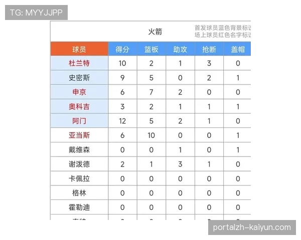 积分榜前三球队防守体系对比，稳定性成争冠关键